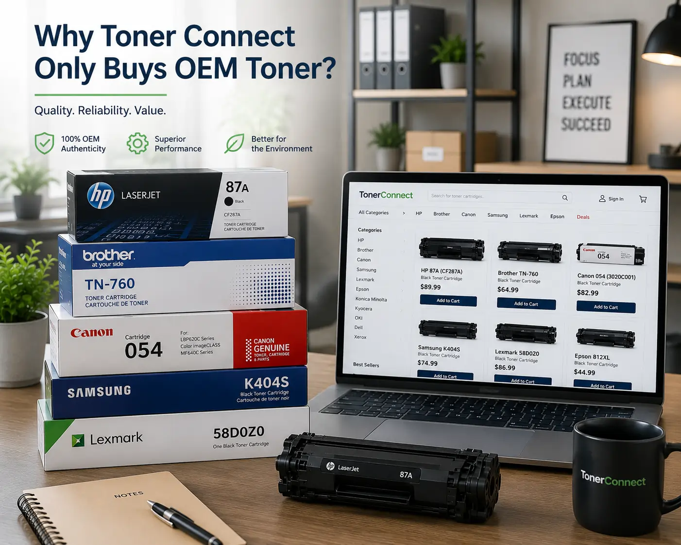Selling toner cartridges online for profit