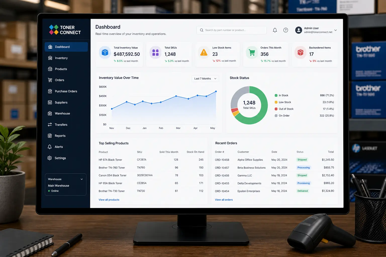 toner inventory management system