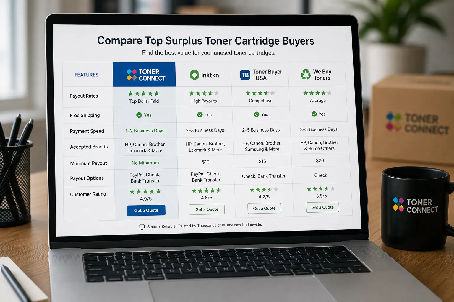 toner cartridges buyer reviews comparison